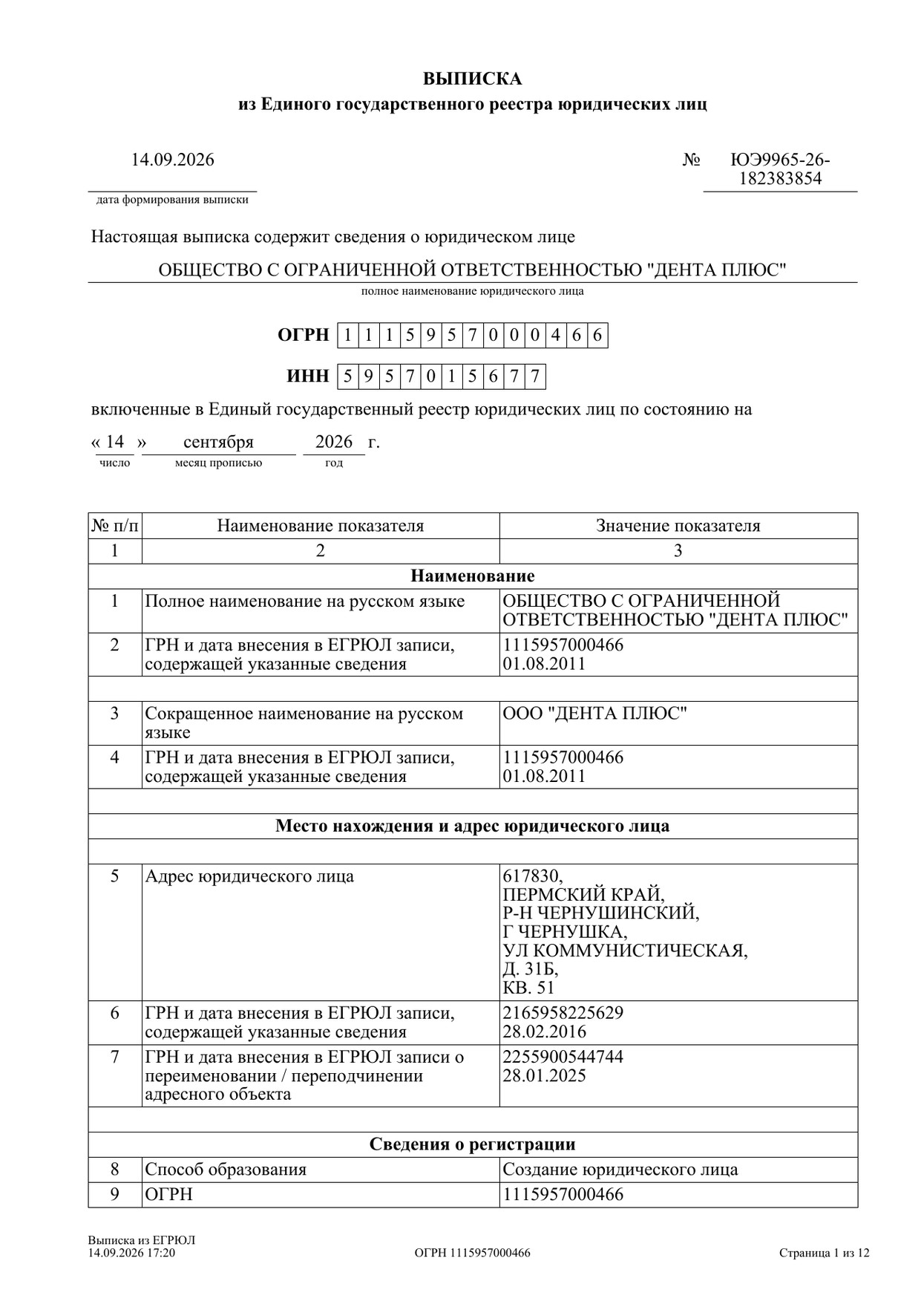 Актуальная выписка ЕГРЮЛ от 14.09.2026 — страница 1 из 12